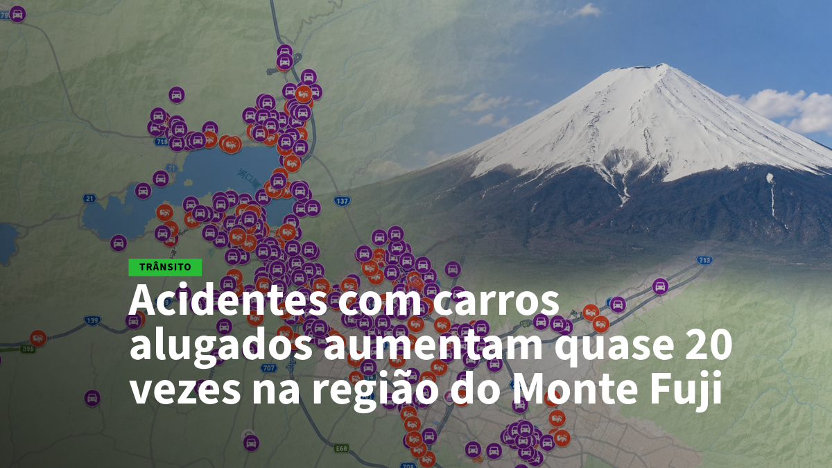 Map-based news hero about rental-car accidents near Mount Fuji; dense cluster of icons over a region with a snowy mountain in the background and a green 'TRÂNSITO' label; headline in Portuguese about a near 20x increase in rental-car crashes.
