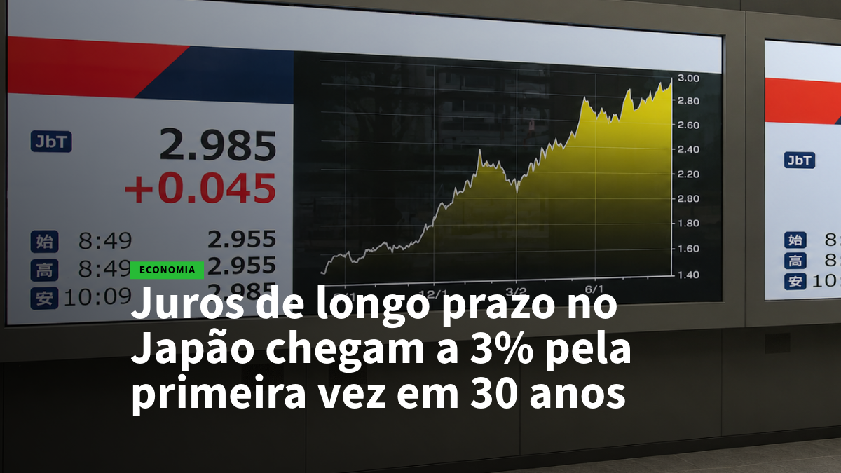Stock market screens with a rising chart and a bold Portuguese headline about Japan's 30-year rates not reaching 3%.