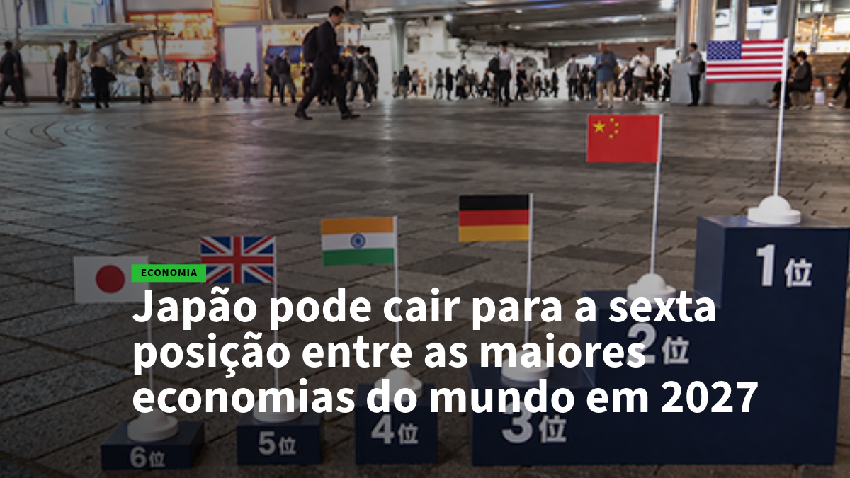 World economy ranking display: flags of Japan, UK, India, Germany, China and USA on podiums in a plaza, overlaid Portuguese headline about Japan slipping to 6th in 2027.